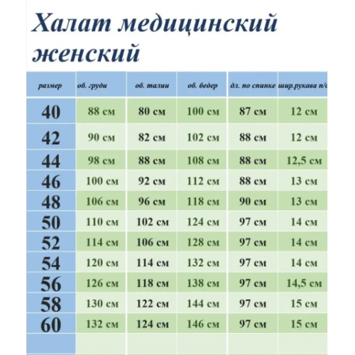 Халат медицинский жен. М-06А-34 ткань Тиси