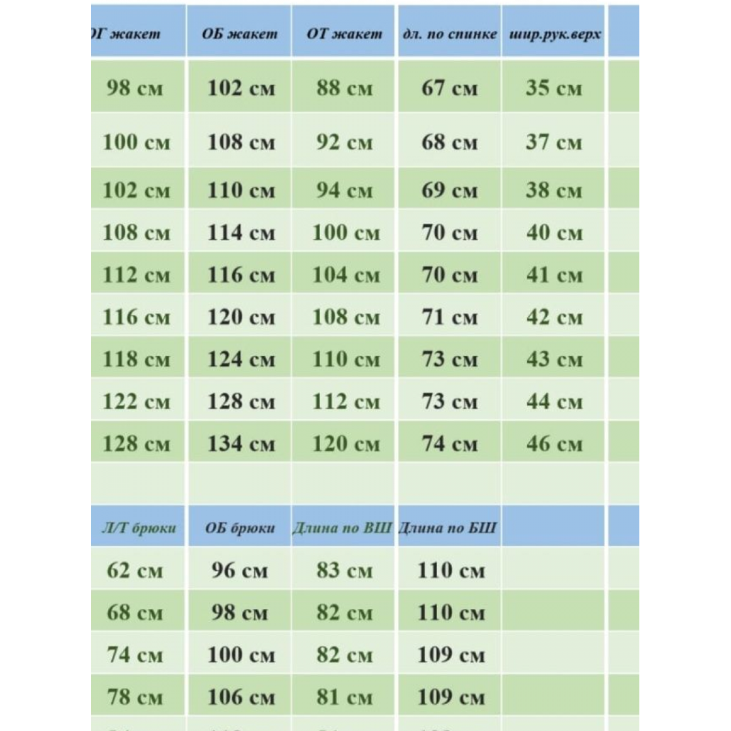 Костюм медицинский жен. М-132-0 ткань Тиси