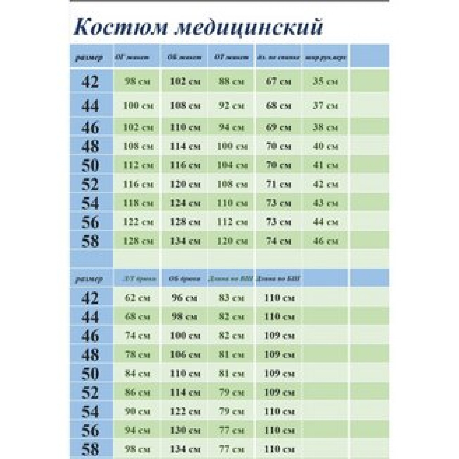Костюм медицинский жен. М-132-2 ткань Тиси